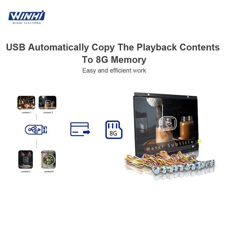 Pantalla del sistema de control remoto